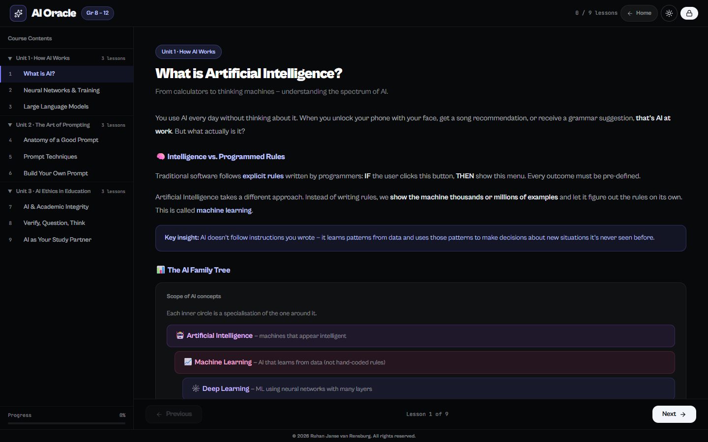 AI Oracle: A lesson from Unit 1, How AI Works.